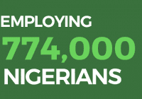 FG SPW Update On 744,000 NDE Recruitment 2023 | See Today News On Special Public work