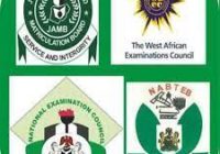 NECO Timetable for June/July Exam 2023 [OFFICIAL] | See NECO Examination Date